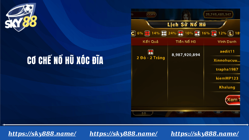 Cơ chế nổ hũ xóc đĩa