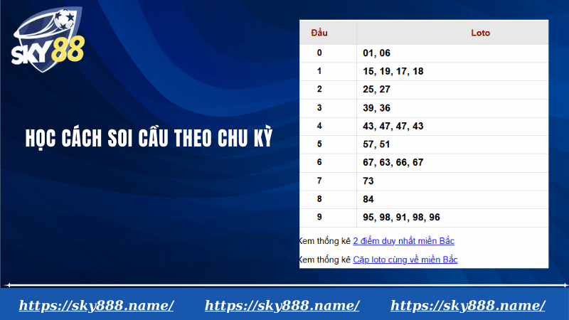 Học cách soi cầu theo chu kỳ