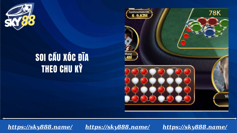 Soi cầu xóc đĩa theo chu kỳ