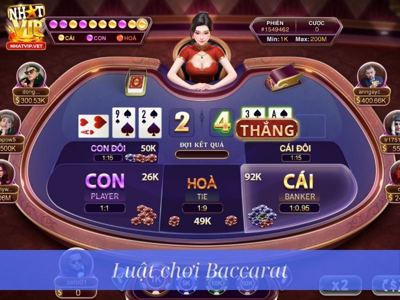 Luật chơi Baccarat cơ bản